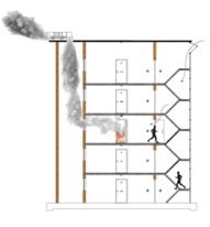 Mechanical Smoke Shaft | Smoke Ventilation Systems